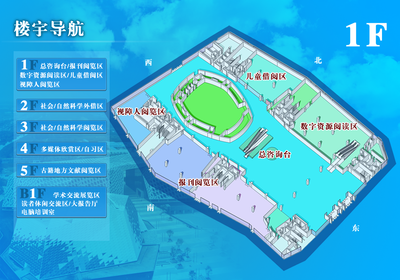 园区导航