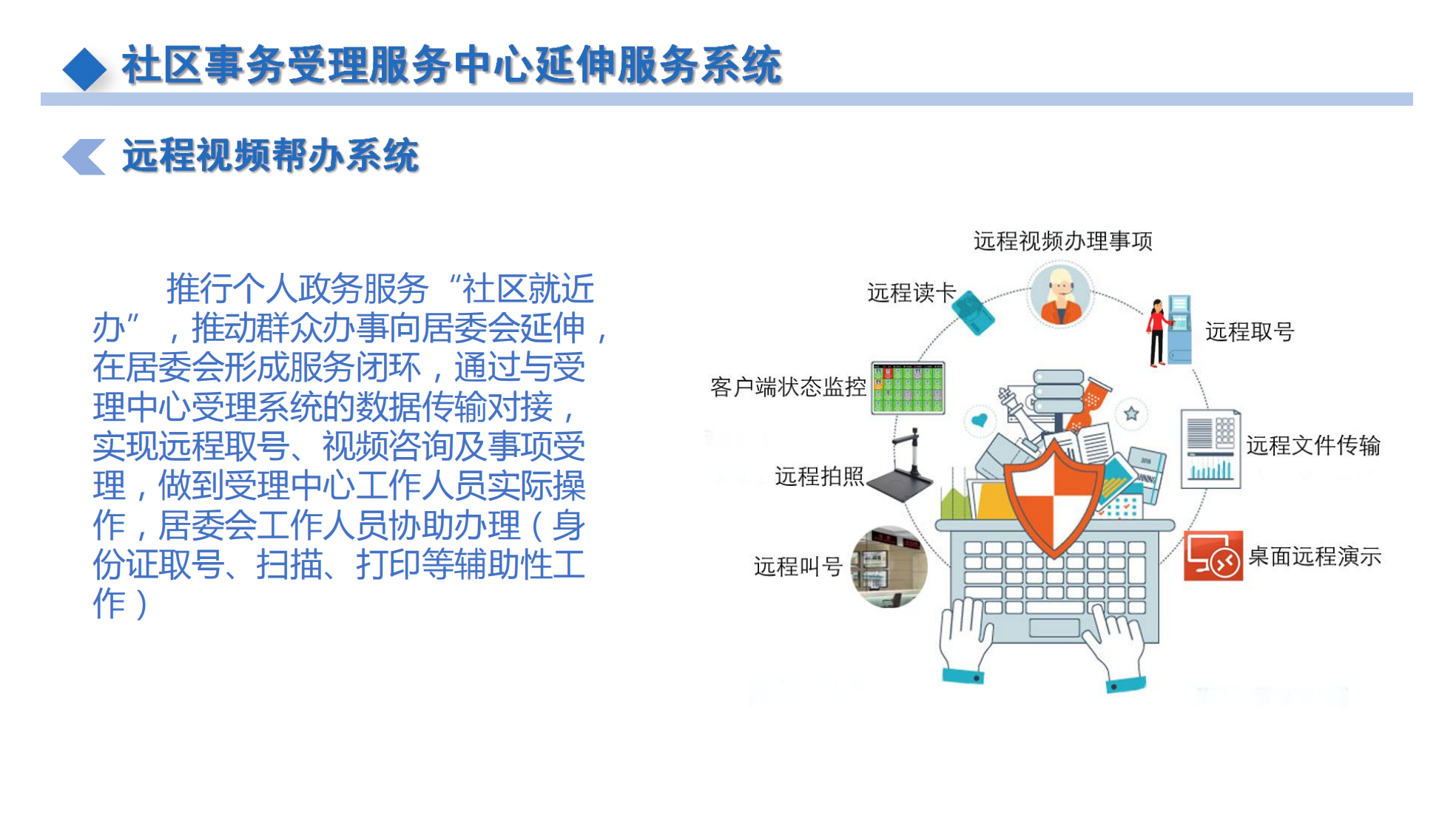 远程视频帮办系统